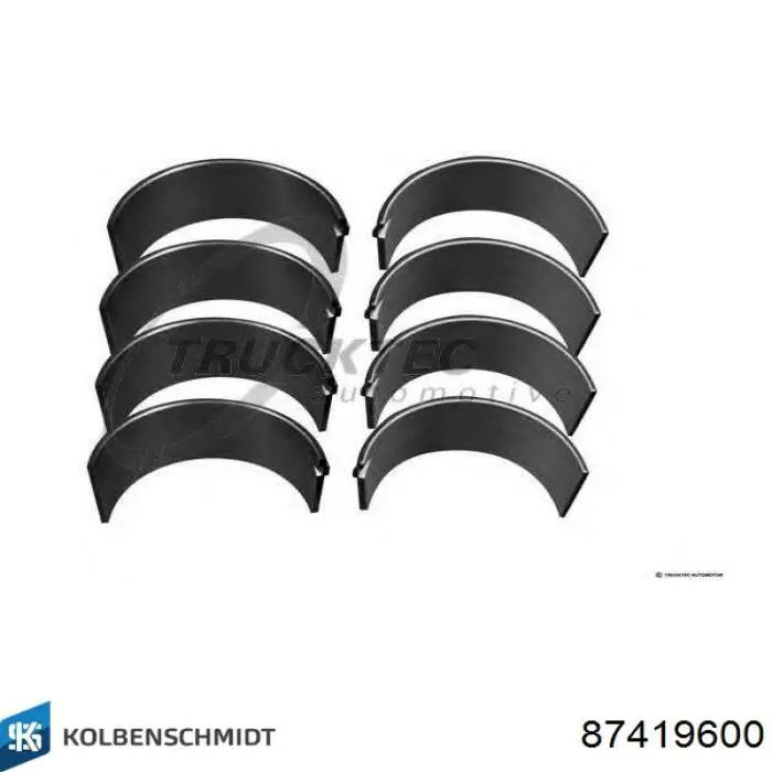 Panewki korbowodowe wału korbowego, zestaw, standardowe (STD) Kolbenschmidt 87419600 cena, od 27,56 USD