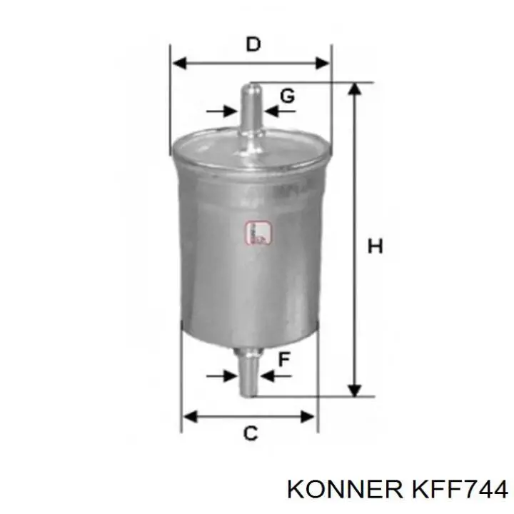 Filtr paliwa Konner KFF744 cena, od 6,34 USD