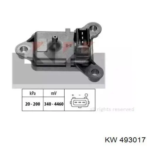 Czujnik ciśnienia w kolektorze ssącym, MAP 7633006 Fiat/Alfa/Lancia