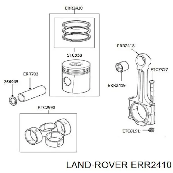 ERR2410 Land Rover Tłok ze sworzniem bez pierścieni, STD