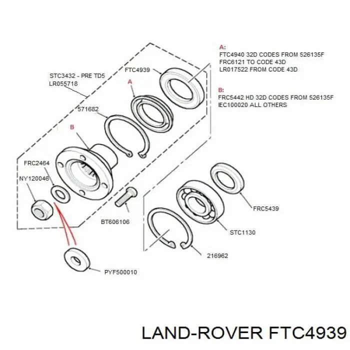 Uszczelniacz końcówki reduktora mostu przedniego Land Rover FRC7043 cena, od 23,20 USD