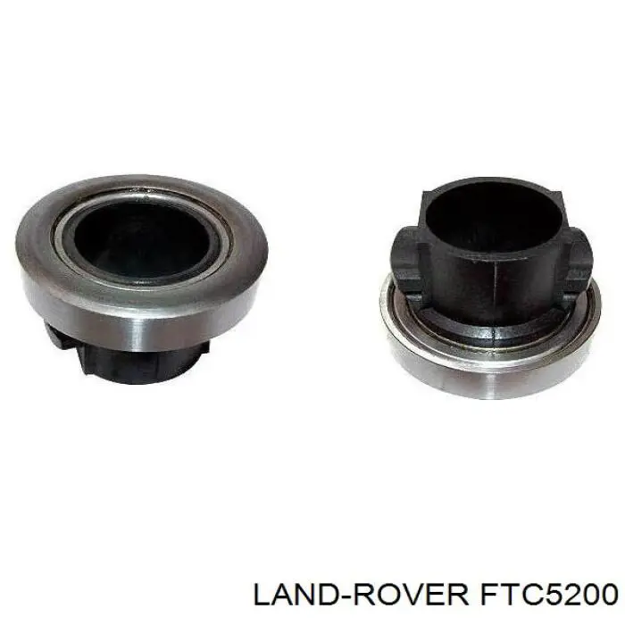Do koszyka FTC5200 Land Rover Łożysko wyciskowe sprzęgła