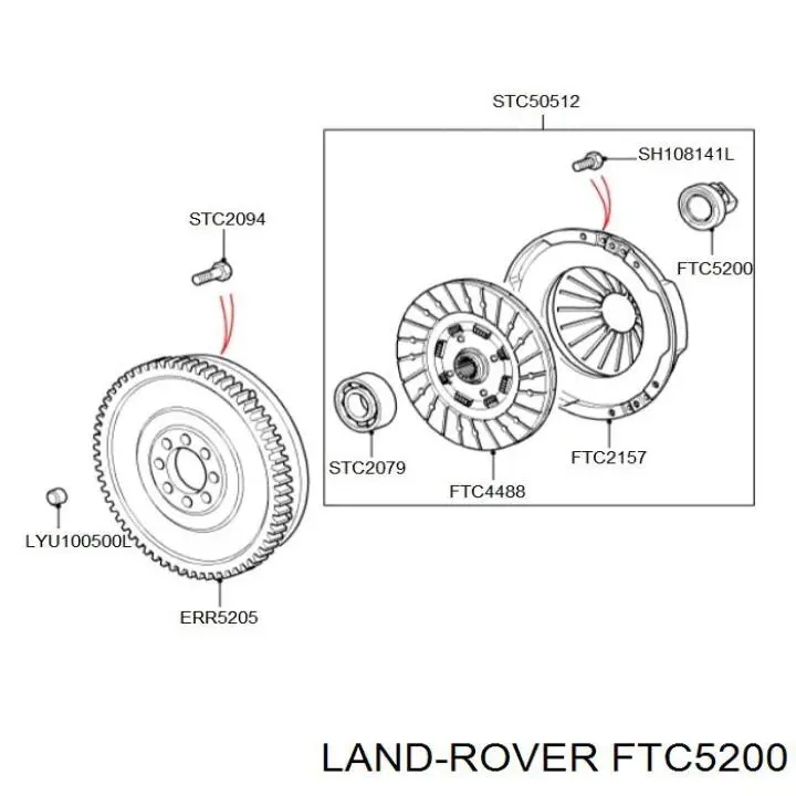 Łożysko wyciskowe sprzęgła Land Rover FTC5200 cena, od 45,50 USD