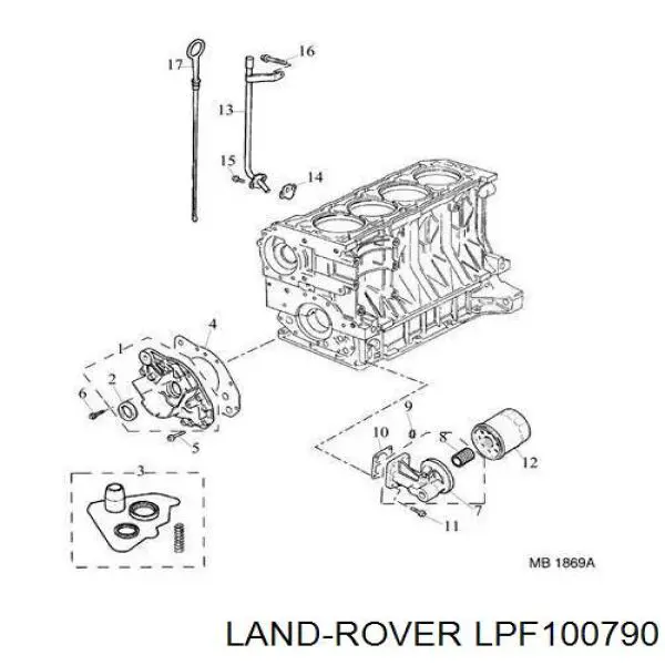 Pompa oleju Rover 400 sedana (RT) (1995 - 1999) cena, od 223,02 USD