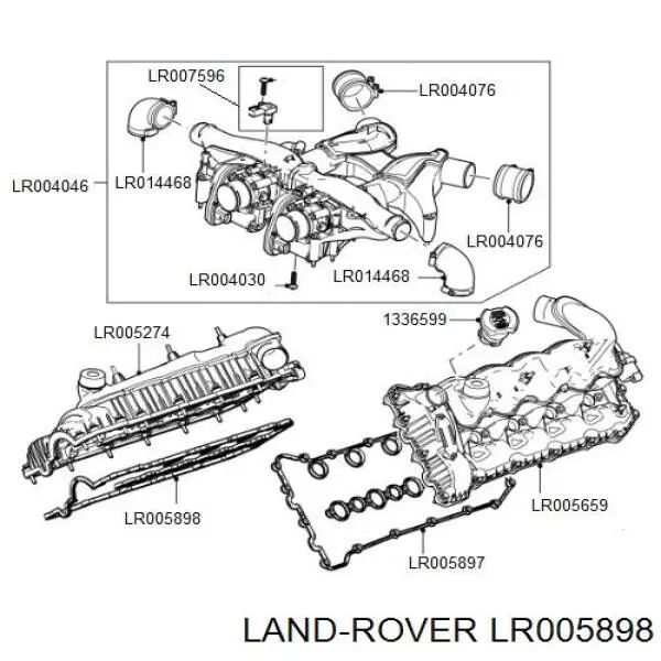 LR005898 Land Rover Uszczelka pokrywy zaworowej prawa