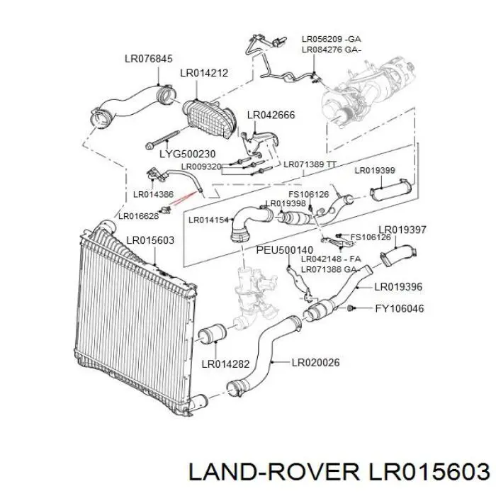 Chłodnica intercoolera Land Rover LR015603 cena, od 139,61 USD