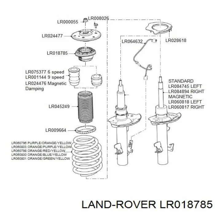 Łożysko podporowe amortyzatora przedniego Land Rover LR018785 cena, od 81,66 USD