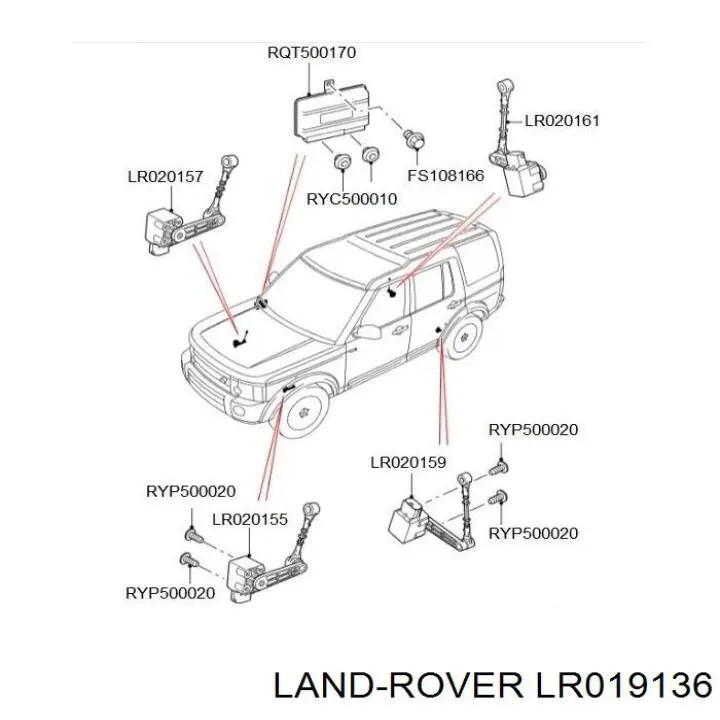 Do koszyka RQH500061 Land Rover Czujnik położenia pojazdu przedni prawy
