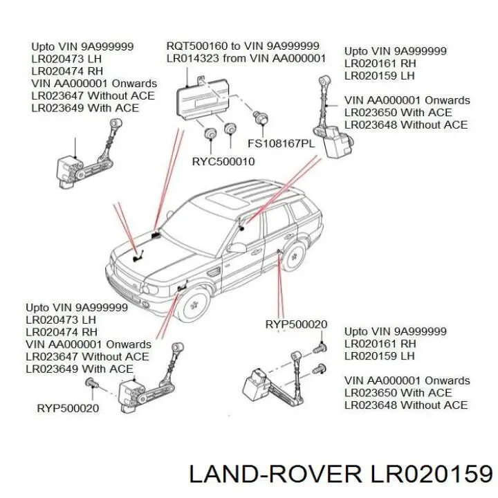 RQH500052 Land Rover Czujnik poziomowania karoserii tylny lewy