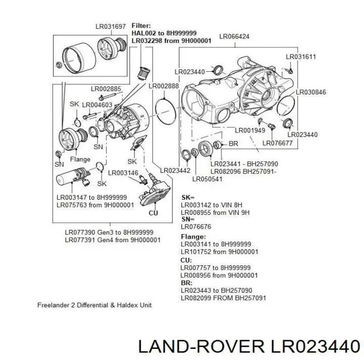 LR023440 Land Rover Uszczelniacz reduktora mostu tylnego