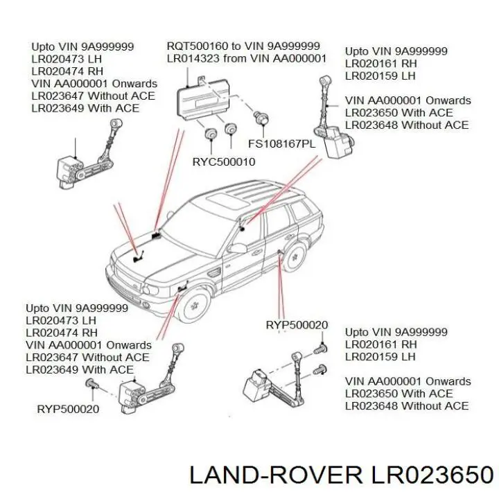 LR023650 Land Rover Czujnik poziomowania karoserii tylny