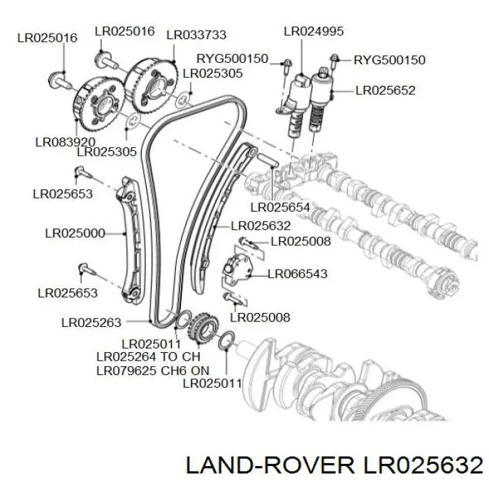 Prowadnica napinacza łańcucha rozrządu Land Rover LR025632 cena, od 28,73 USD