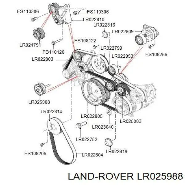 Rolka prowadząca, kierunkowa paska napędowego Land Rover LR025988 cena, od 218,25 USD