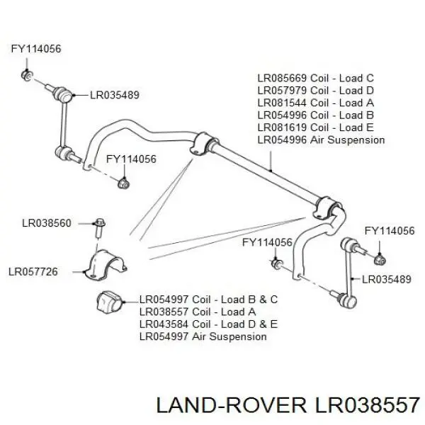 Do koszyka LR038557 Land Rover Tuleja łącznika stabilizatora przedniego