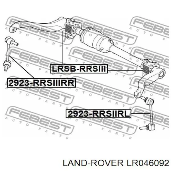 Tuleja stabilizatora przedniego Land Rover LR046092 cena, od 24,83 USD