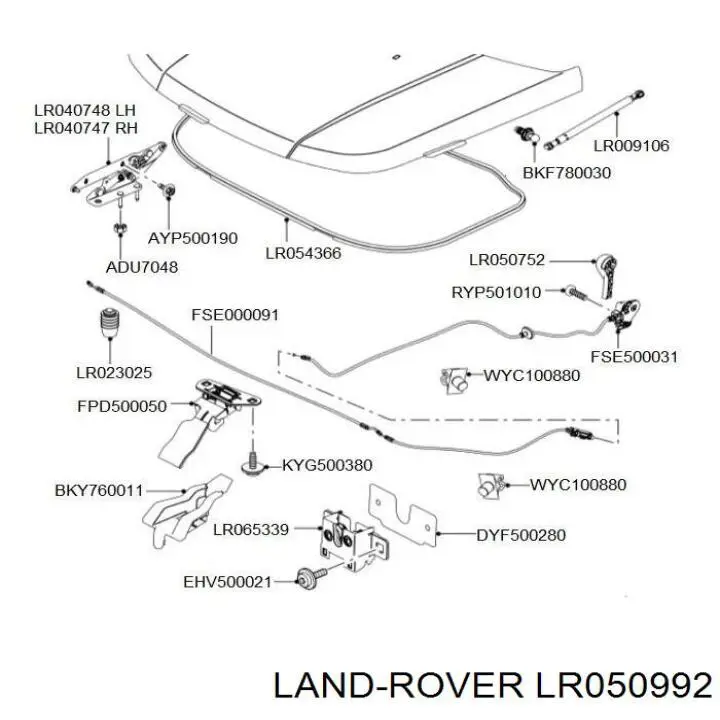 LR050992 Land Rover Zamek maski