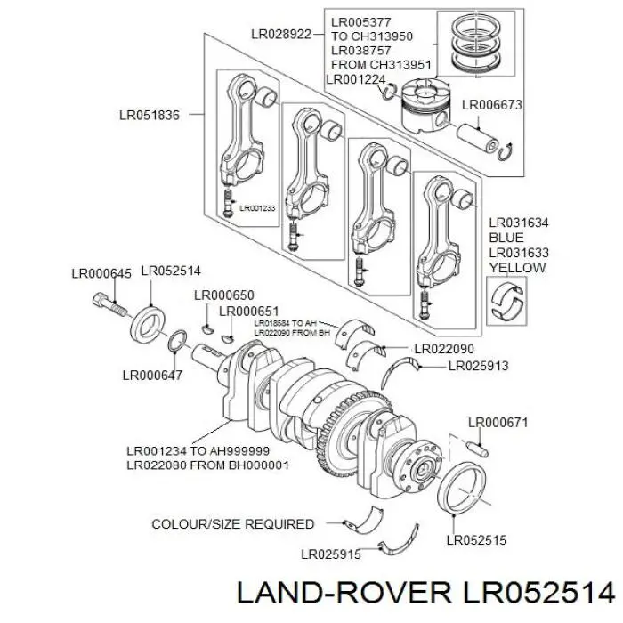 Uszczelniacz wału korbowego przedni Land Rover LR052514 cena, od 7,93 USD