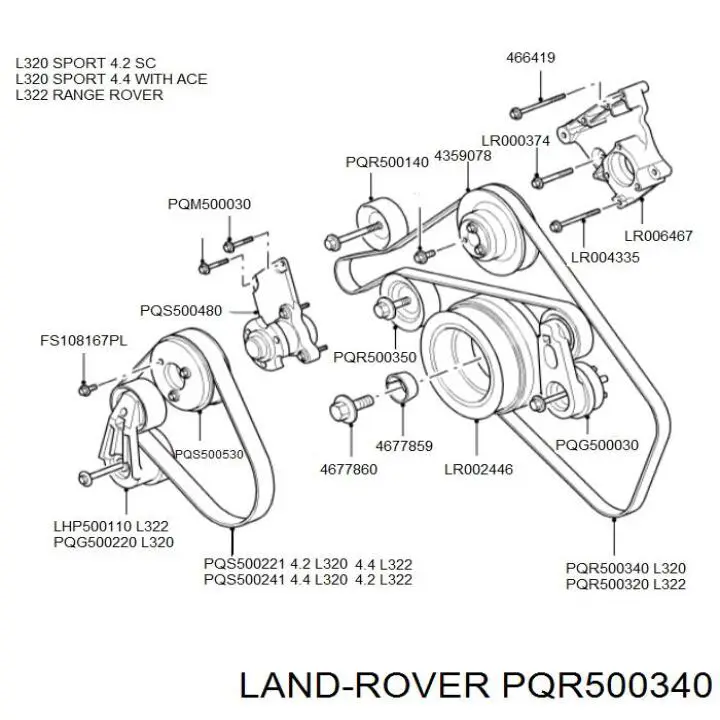 PQR500340 Land Rover pas napędowy mechanizmów