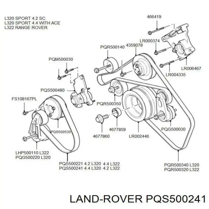 Do koszyka PQS500241 Land Rover Pas napędowy mechanizmów