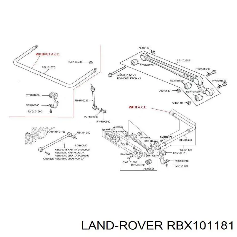 Do koszyka RBX101181 Land Rover Tuleja stabilizatora przedniego