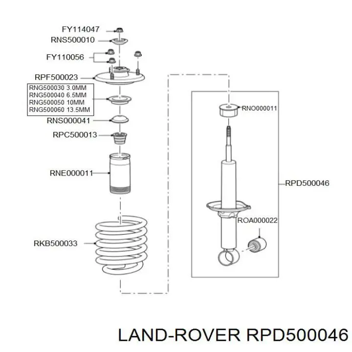 Do koszyka RPD500046 Land Rover Amortyzator tylny