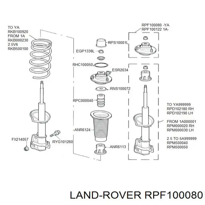 Do koszyka RPF100080 Land Rover Poduszka amortyzatora tylnego