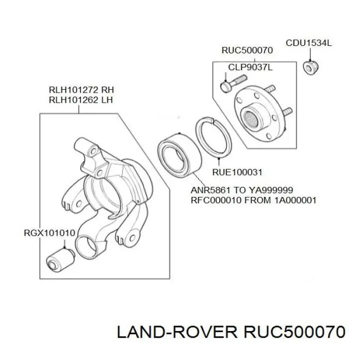 Piasta przednia Land Rover RUC500070 cena, od 44,73 USD
