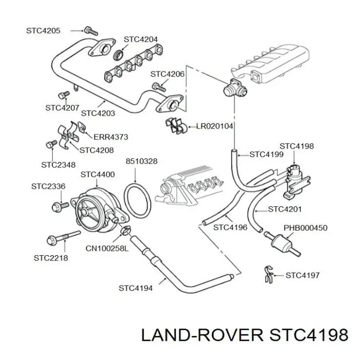 Do koszyka STC4198 Land Rover Przetwornik ciśnienia (solenoid) doładowania