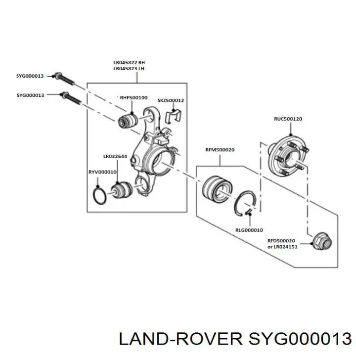  Land Rover SYG000013 cena, od 2,82 USD