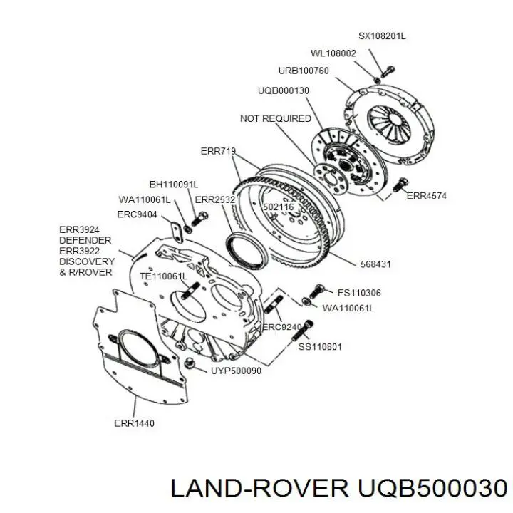 Do koszyka FTC4204 Land Rover Tarcza sprzęgła