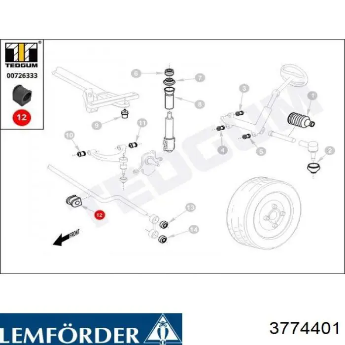Tuleja stabilizatora przedniego Lemforder 3774401 cena, od 1,57 USD