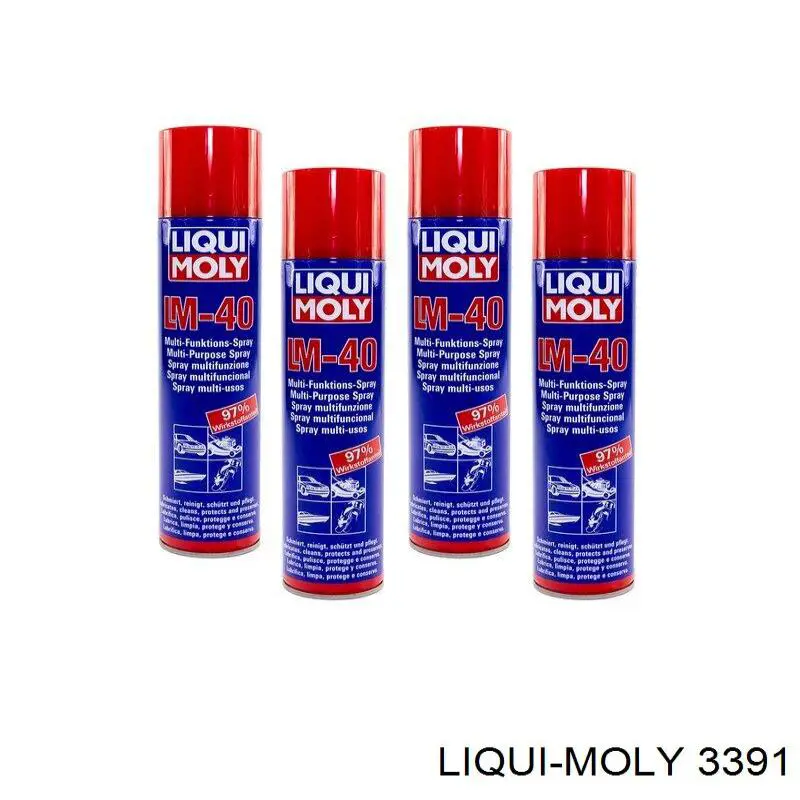 Do koszyka 3391 Liqui Moly Smar uniwersalny