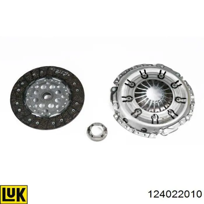Docisk sprzęgła LUK 124022010 cena, od 191,56 USD