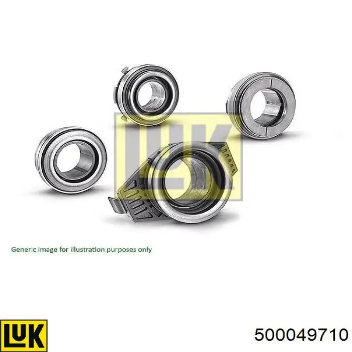 Łożysko wyciskowe sprzęgła LUK 500049710 cena, od 28,62 USD