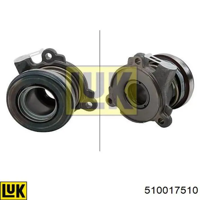 Cylinder roboczy sprzęgła (wysprzęglik) w komplecie z łożyskiem wyciskowym LUK 510017510 cena, od 56,63 USD