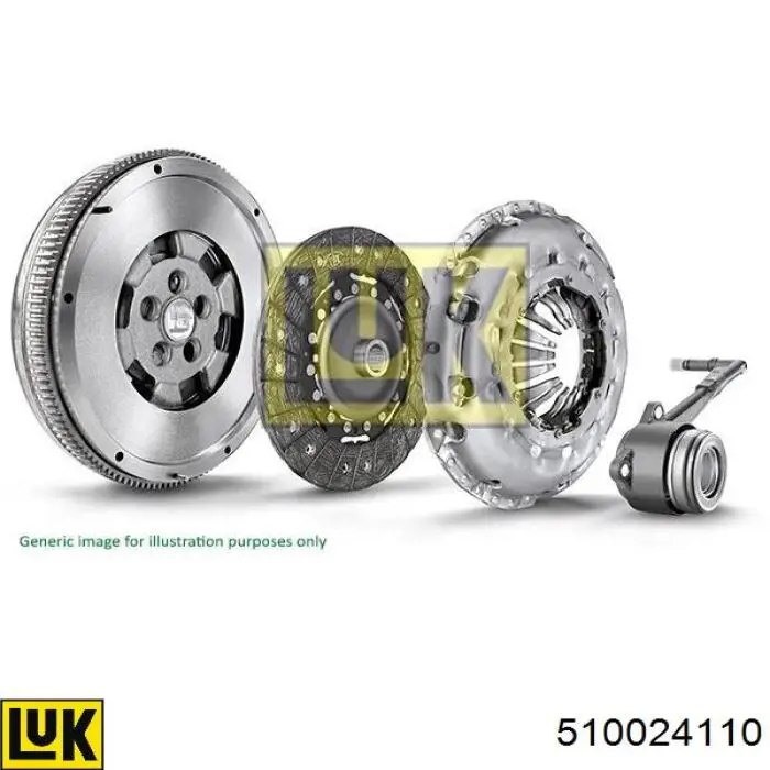 Cylinder roboczy sprzęgła (wysprzęglik) w komplecie z łożyskiem wyciskowym LUK 510024110 cena, od 56,58 USD