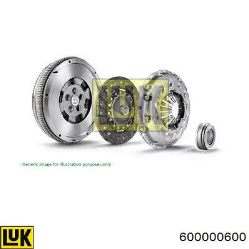 Zestaw sprzęgła (3 części) LUK 600000600 cena, od 309,53 USD