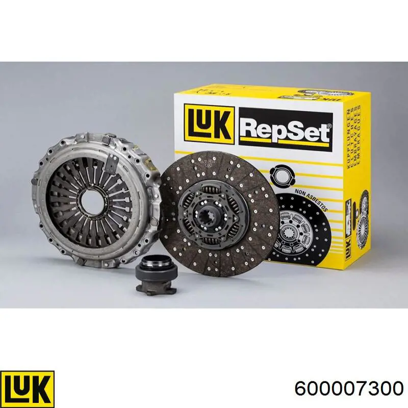 Zestaw sprzęgła (3 części) LUK 600007300 cena, od 993,09 USD