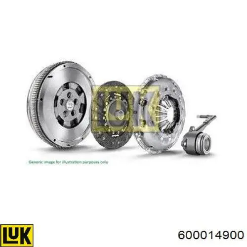 Zestaw sprzęgła (3 części) LUK 600014900 cena, od 696,45 USD