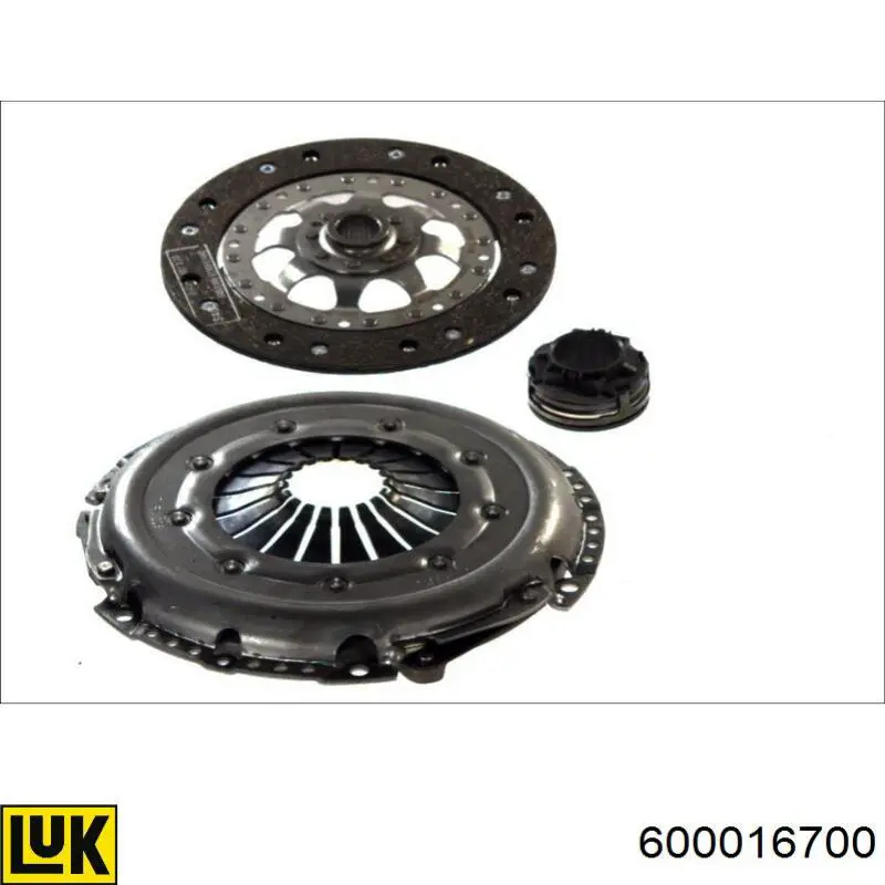 Zestaw sprzęgła (3 części) LUK 600016700 cena, od 664,56 USD