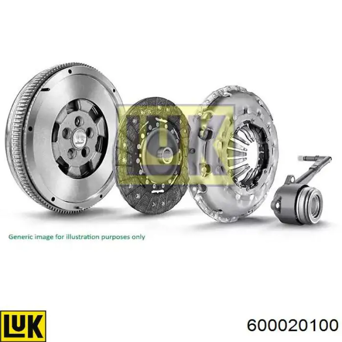 Zestaw sprzęgła (3 części) LUK 600020100 cena, od 892,17 USD