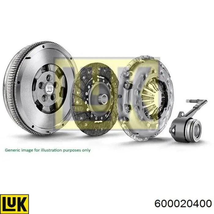 Zestaw sprzęgła (3 części) Renault (RVI) 8200432503 cena, od 844,43 USD