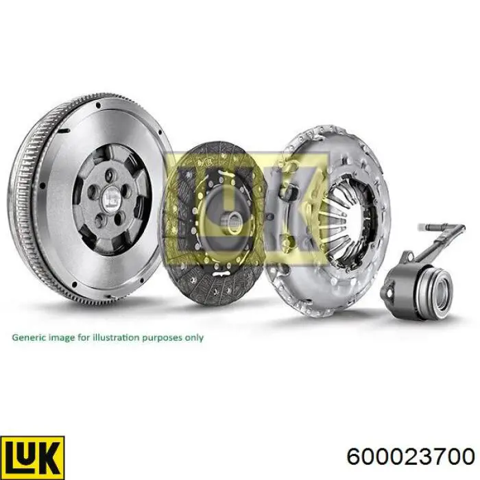Zestaw sprzęgła (3 części) LUK 600023700 cena, od 815,02 USD