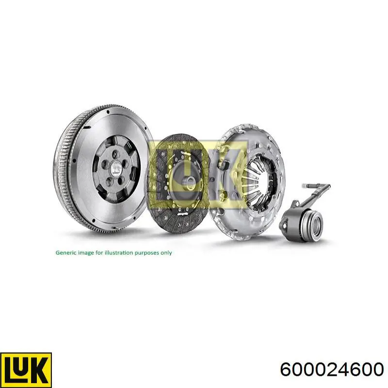 Do koszyka 600024600 LUK Zestaw sprzęgła (3 części)