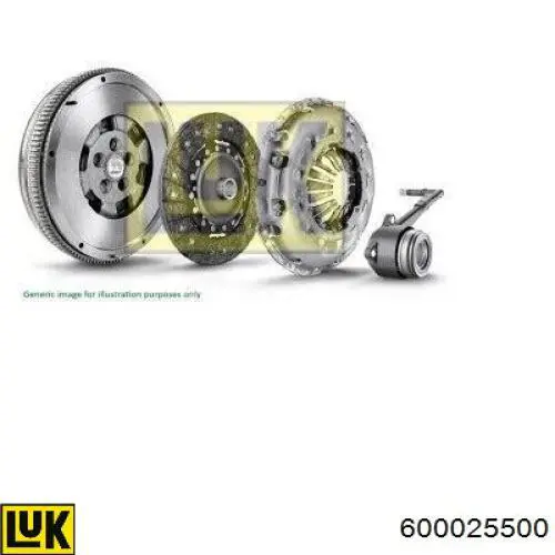 Zestaw sprzęgła (3 części) LUK 600025500 cena, od 991,31 USD