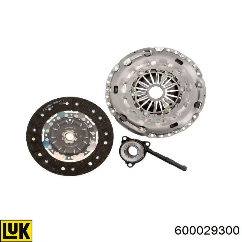 Zestaw sprzęgła (3 części) LUK 600029300 cena, od 1069,51 USD
