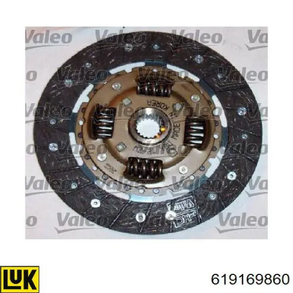 Do koszyka 619169860 LUK Zestaw sprzęgła (3 części)