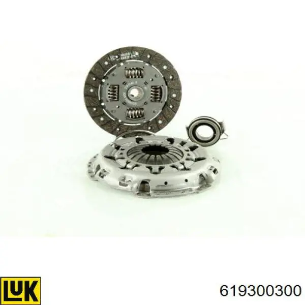 Do koszyka 619300300 LUK Zestaw sprzęgła (3 części)