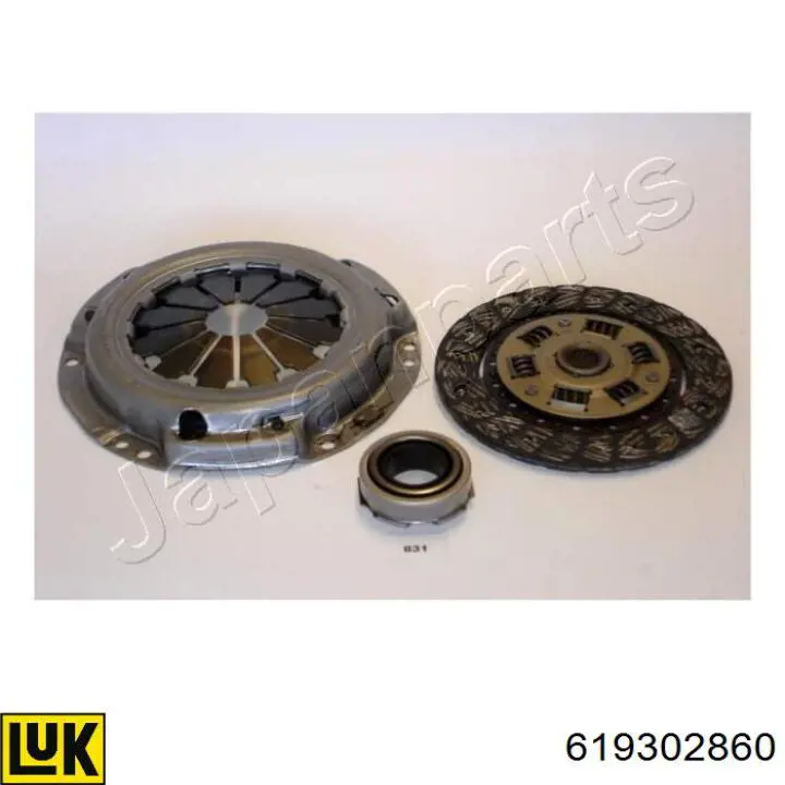 Do koszyka 619302860 LUK Zestaw sprzęgła (3 części)