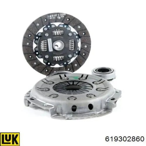 Do koszyka 619302860 LUK Zestaw sprzęgła (3 części)